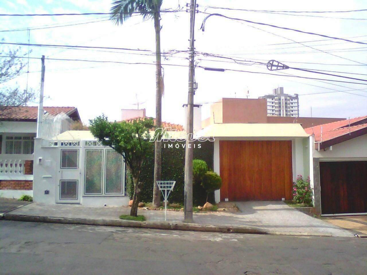 Casa, para aluguel, Jardim Europa - 3 quartos - Piracicaba/SP: 