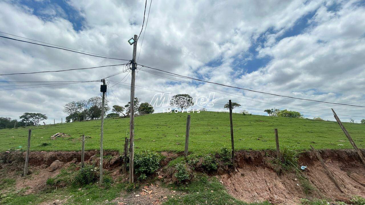Terreno, para aluguel, Jardim Itapuã - - Piracicaba/SP: 