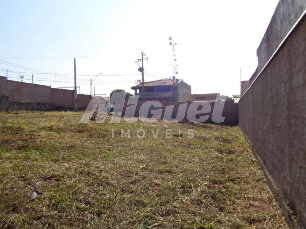 Terreno, para aluguel, Jardim Nova Suíça - - Piracicaba/SP: 