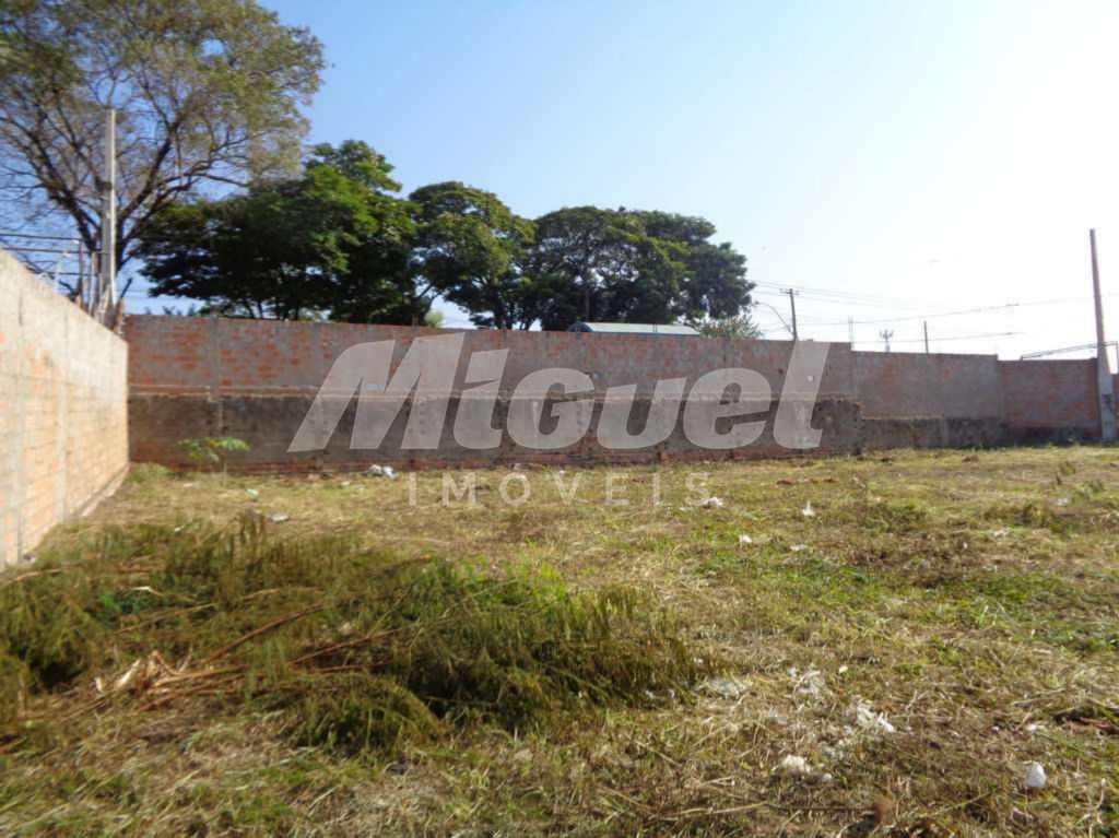 Terreno, para aluguel, Jardim Nova Suíça - - Piracicaba/SP: 