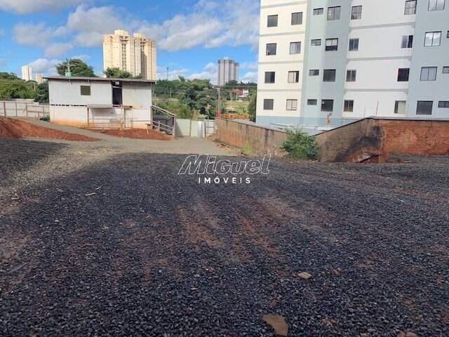 Terreno, à venda, Higienópolis - - Piracicaba/SP: 