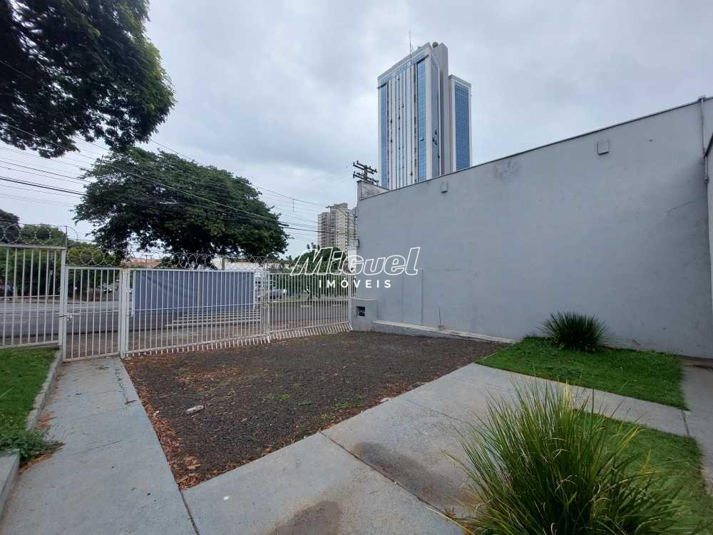 Terreno, à venda, Cidade Alta - - Piracicaba/SP: 