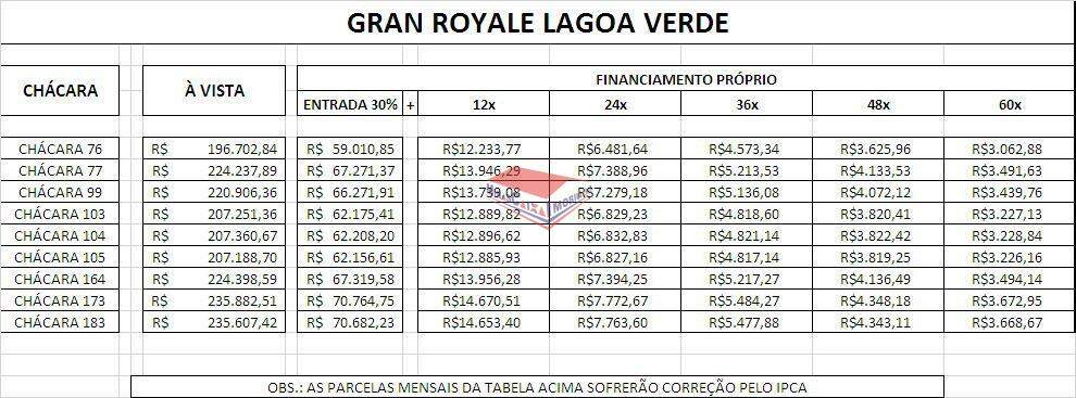 Chácara à venda com 1 quarto, 20000m² - Foto 15