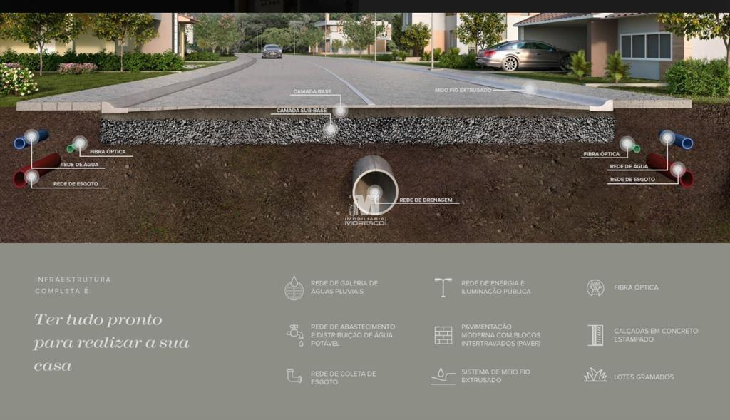 Terreno à venda no bairro Azambuja: 