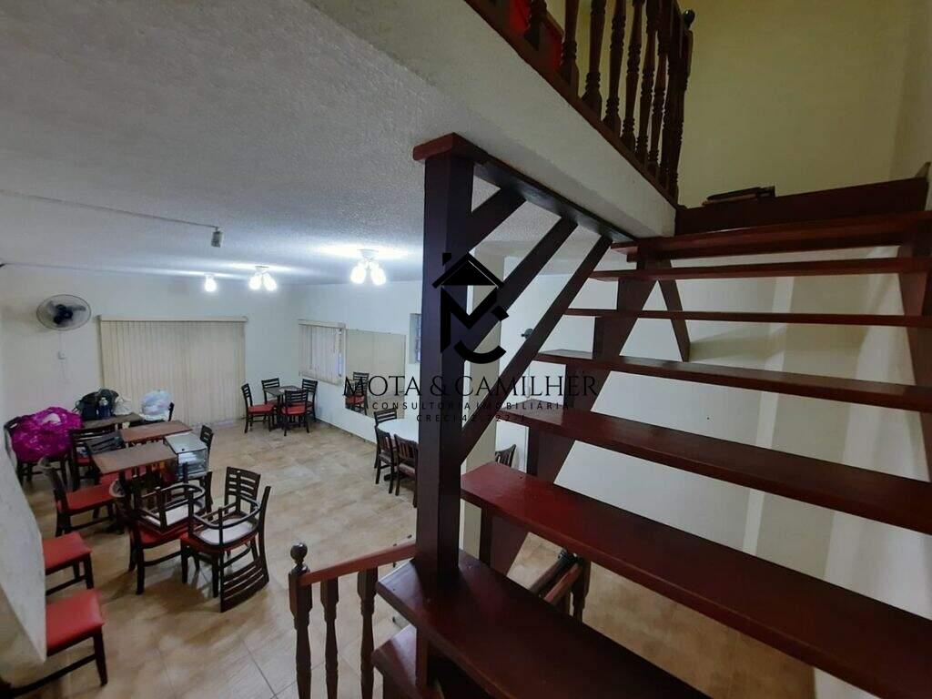 Ponto Comercial para aluguel no Jardim Santa Cruz: 