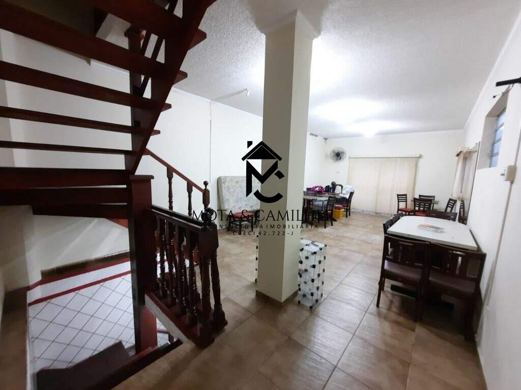 Ponto Comercial para aluguel no Jardim Santa Cruz: 