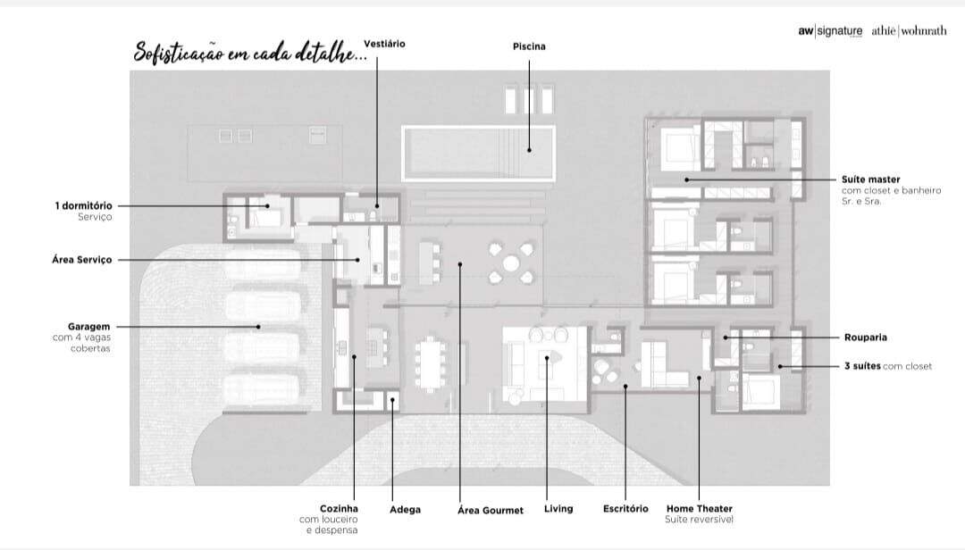 Casa à venda no Chácara Flora: 