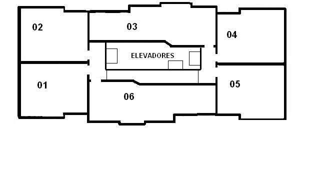 DISTRIBUIÇÃO APTOS