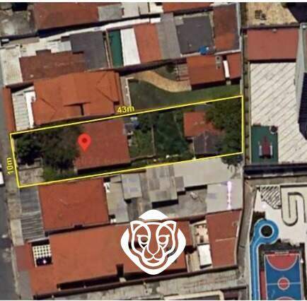 Terreno vista aérea