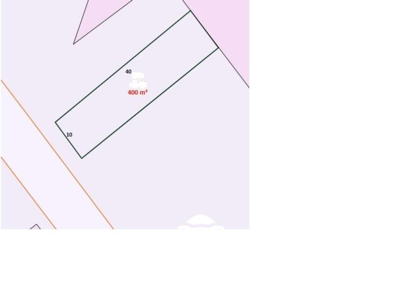 Classificação Fiscal