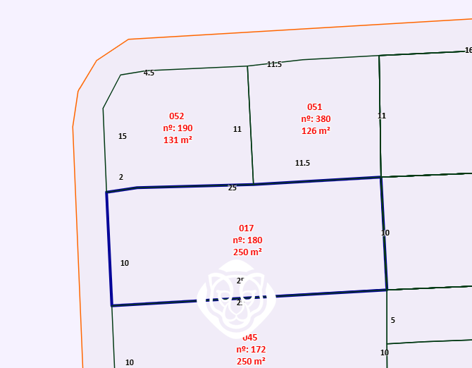 Disposição do terreno