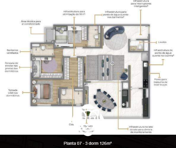 Planta