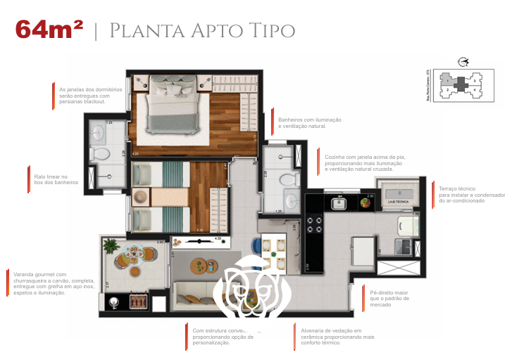 Planta 