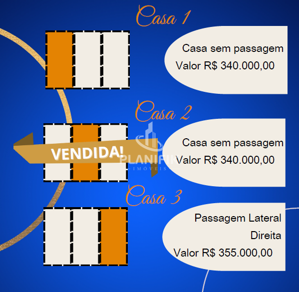 Casa de 2 quartos, 72m² no bairro Volta Grande, em Brusque | Eu Corretor