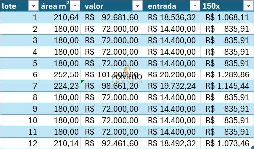 Terreno, 2338 m² - Foto 8