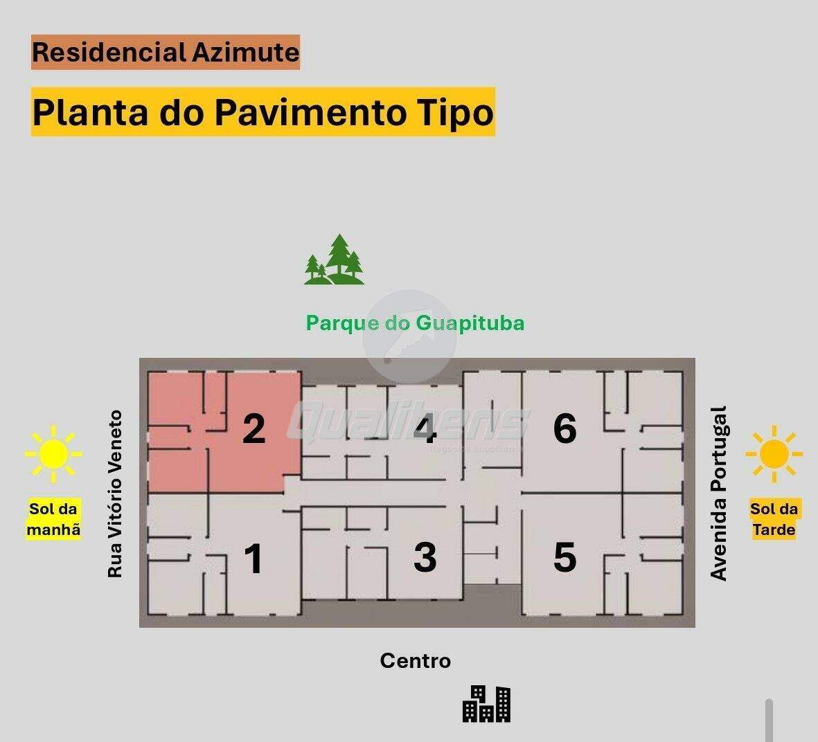Cobertura à venda no Vila Nossa Senhora das Vitórias: 