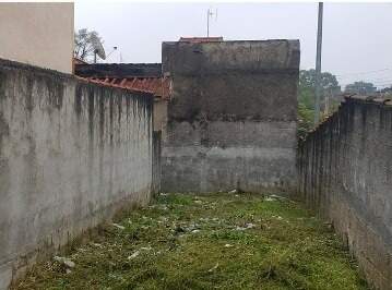 Terreno à venda no Vila Nossa Senhora das Vitórias: 