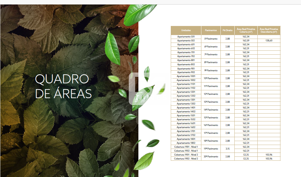 Apartamento 4 quartos à venda no Santa Lúcia: 