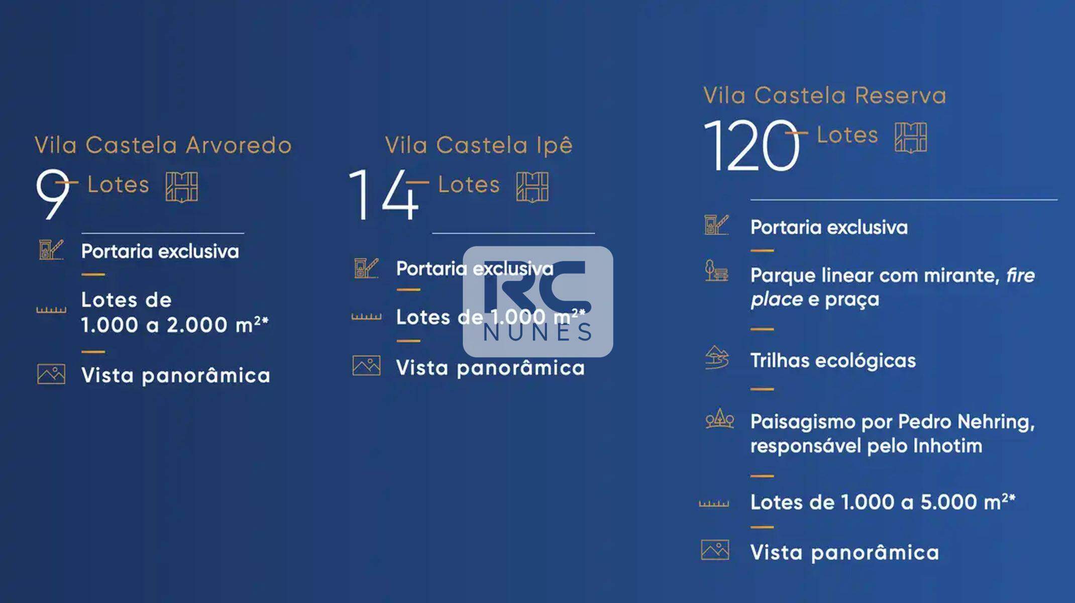 Apartamento à venda no Vila Castela: 