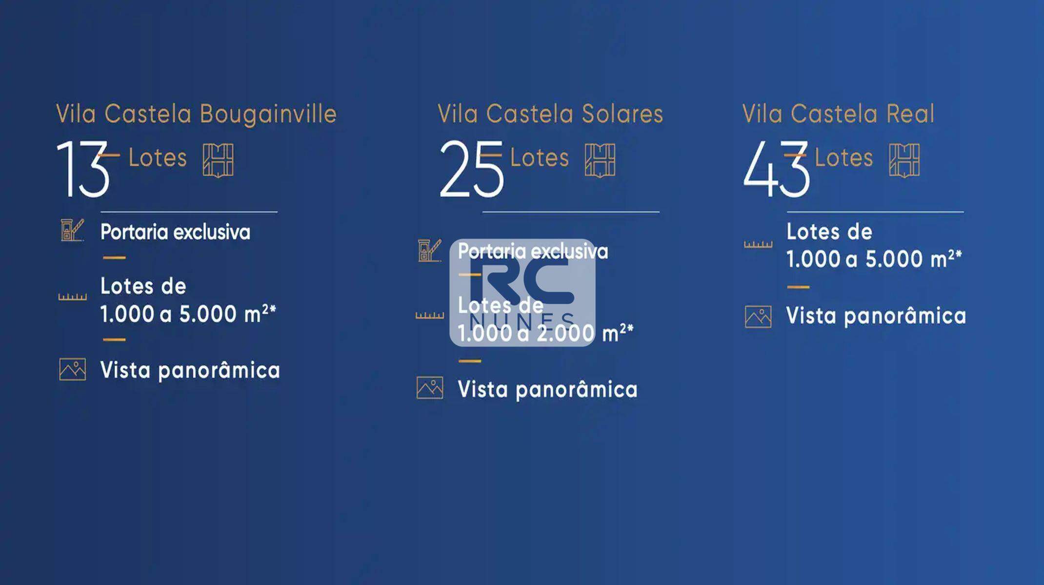 Apartamento à venda no Vila Castela: 