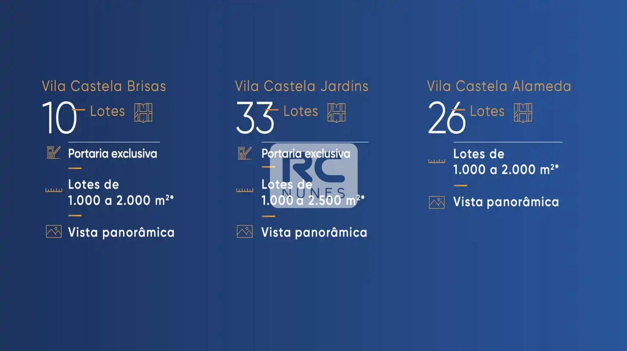 Apartamento à venda no Vila Castela: 