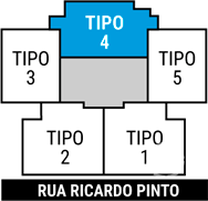 Apartamento à venda no Aparecida: 