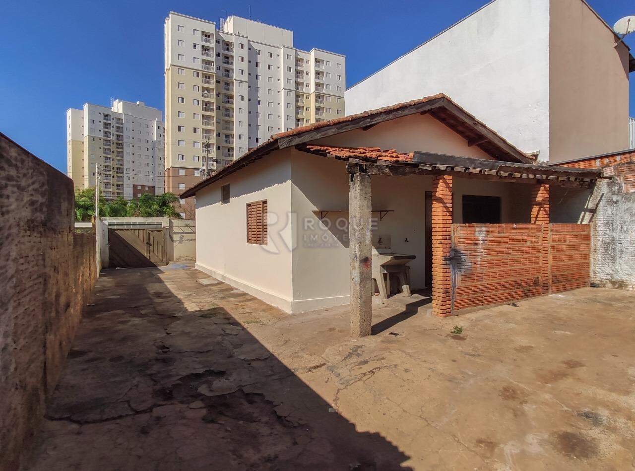 Casa Residencial para aluguel no bairro Jardim Parque Novo Mundo: Fundo 