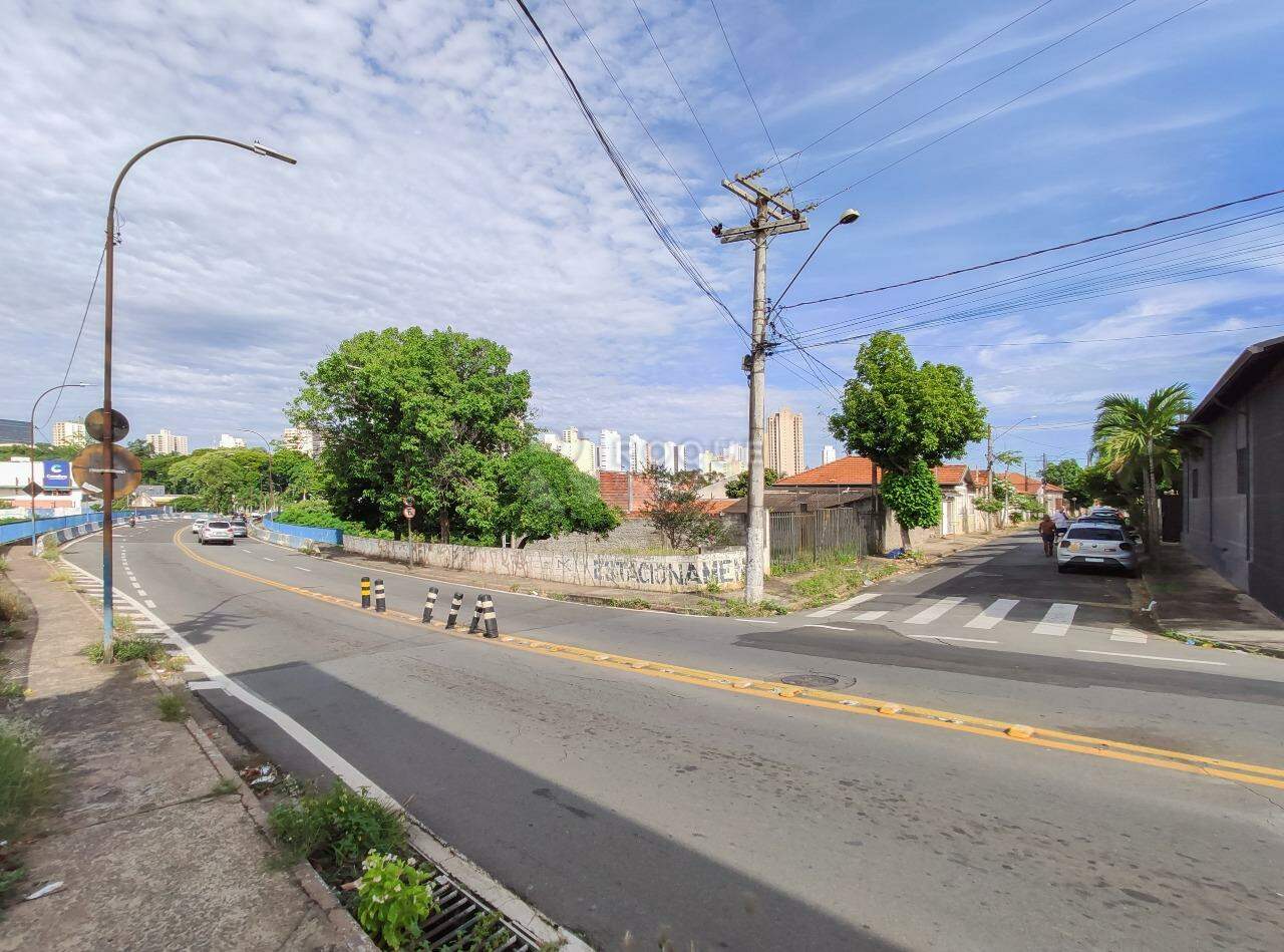 Terreno para aluguel no bairro Jardim Doutor João Batista Levy: Fachada 