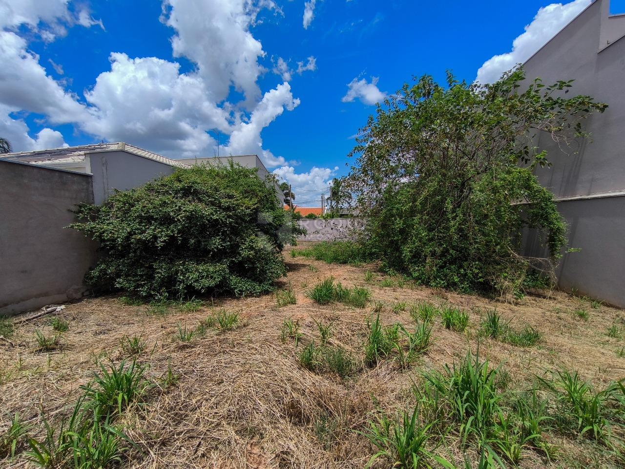 Terreno em condomínio à venda no bairro Jardim Parque Avenida: 