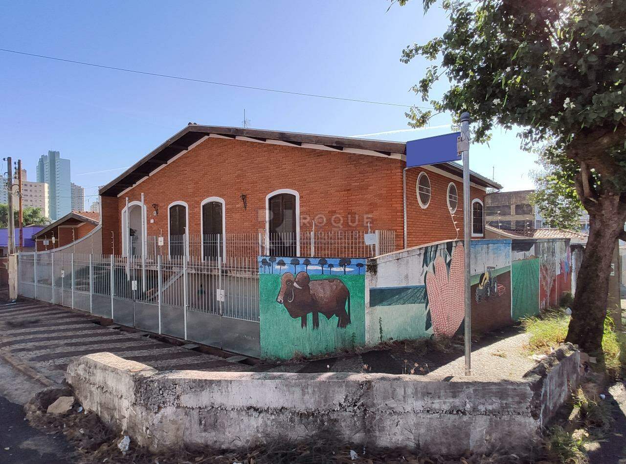 Casa Residencial para aluguel no bairro Cidade Jardim: Fachada