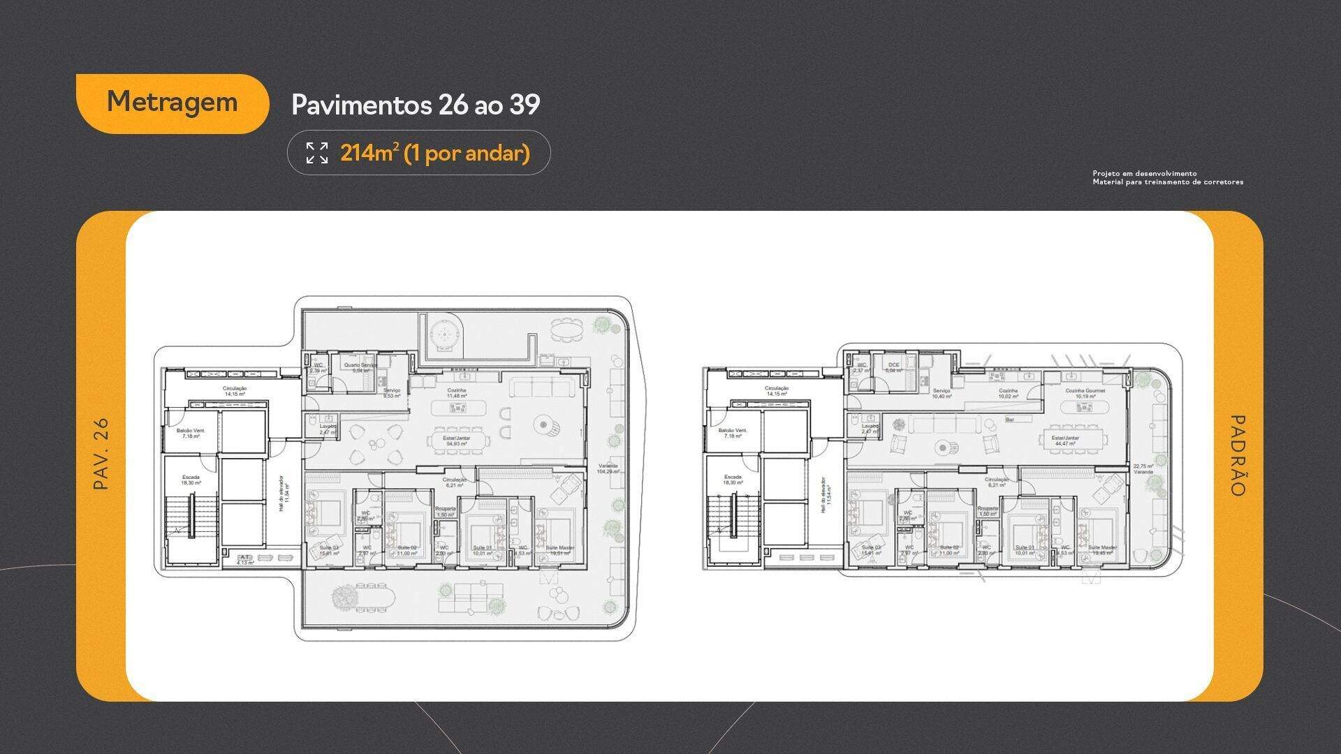Apartamento à venda em Altiplano Cabo Branco, João Pessoa - SB Imóveis: 
