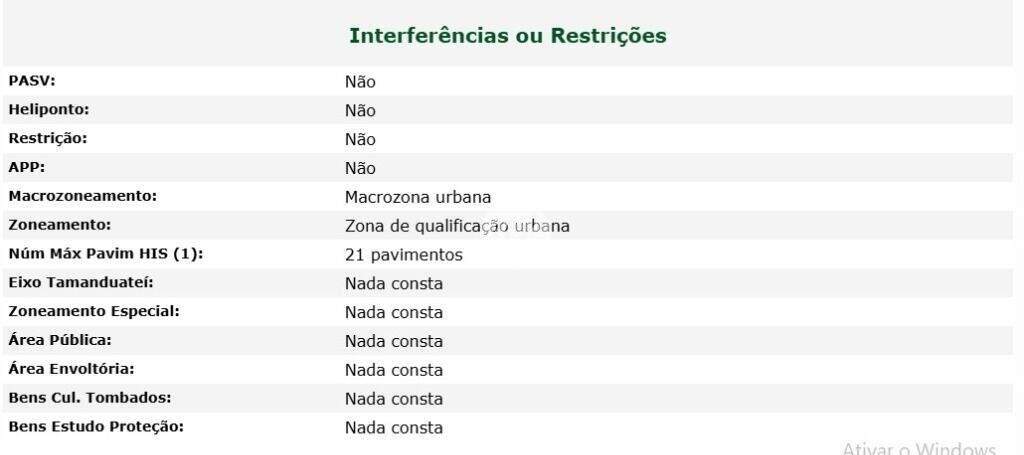 Terreno à venda no Parque das Nações: 