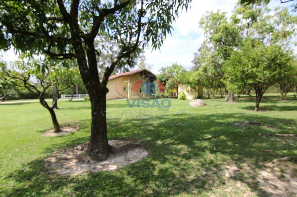 Chácara à venda no Distrito Industrial do Lageado: 