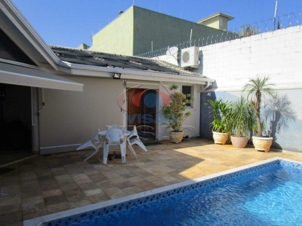 Casa em condomínio à venda no Vila Suíça: 