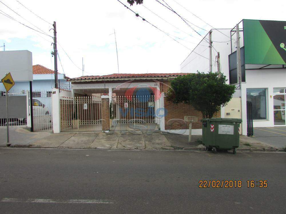 Casa à venda no Jardim Rossignatti: 