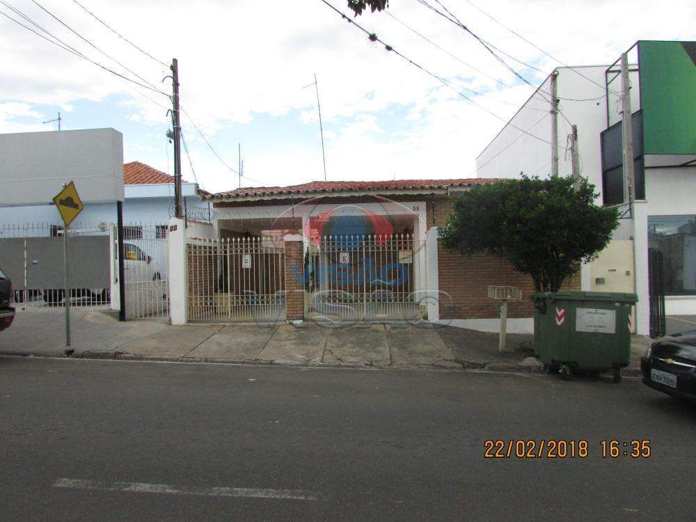 Casa à venda no Jardim Rossignatti: 