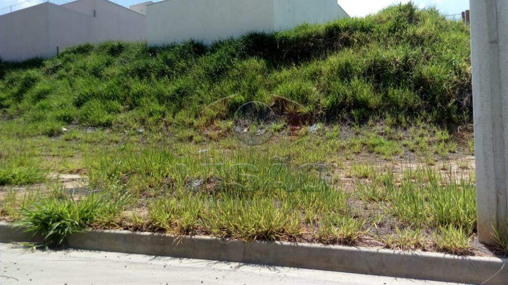 Terreno para aluguel no Jardim Residencial Nova Veneza: