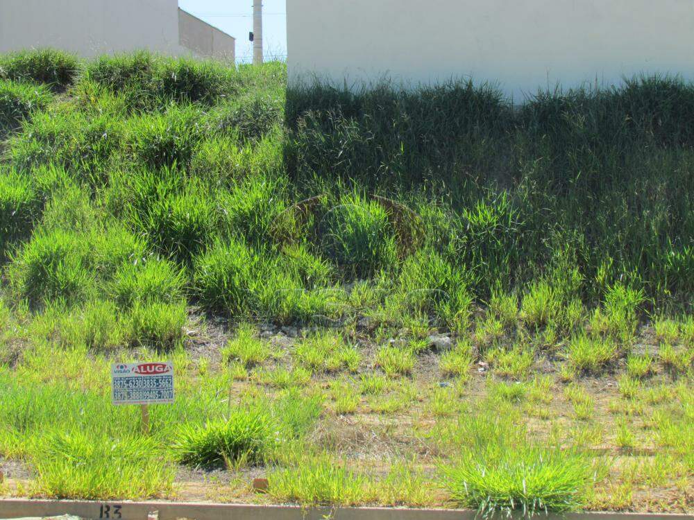 Terreno para aluguel no Jardim Residencial Nova Veneza: 