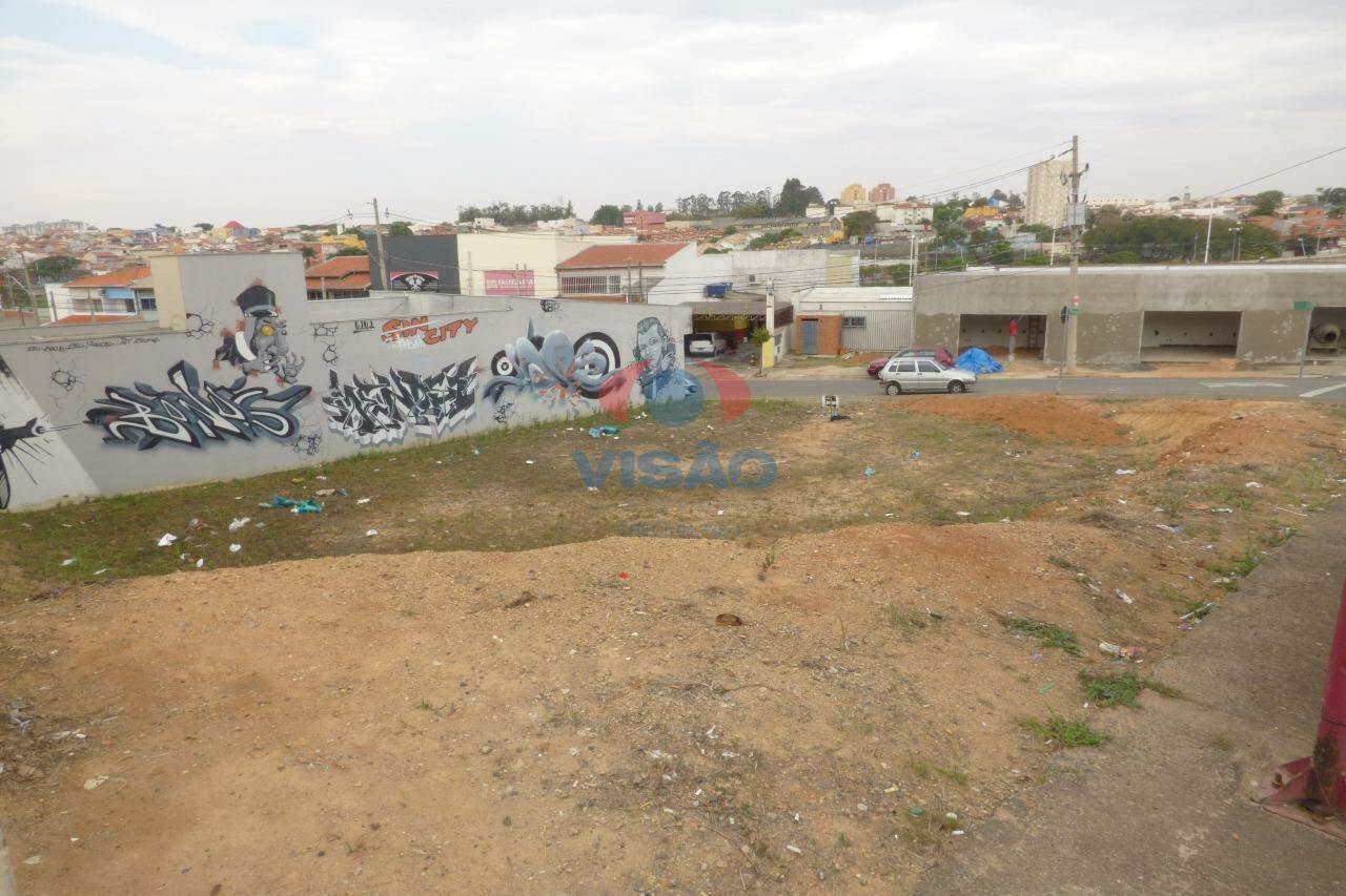 Terreno para aluguel no Jardim Colonial: 