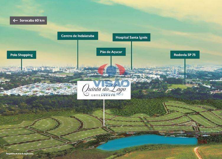 Terreno em condomínio à venda no Jardim Juliana: 