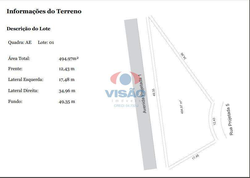Terreno em condomínio à venda no Chácara Alvorada: 