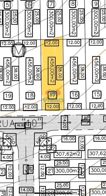 Terreno em condomínio à venda no Jardim Panorama: 