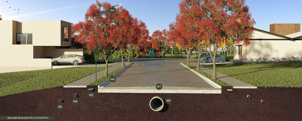 Terreno em condomínio à venda no Jardim Casablanca: 