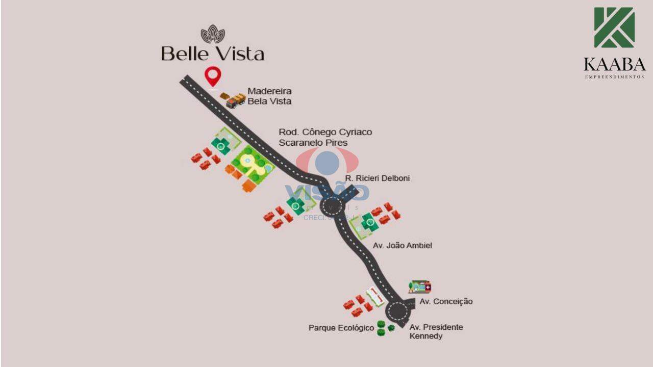 Terreno em condomínio à venda no Jardim Residencial Belle Vista: 