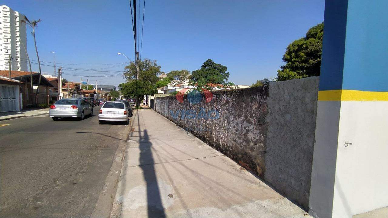 Terreno para aluguel no Cidade Nova: