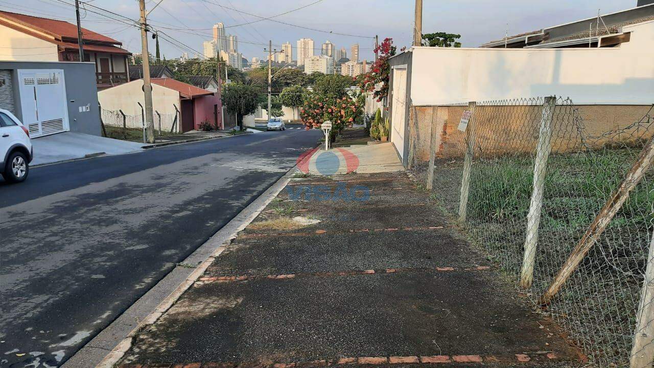 Terreno à venda no Jardim Esplanada II: 