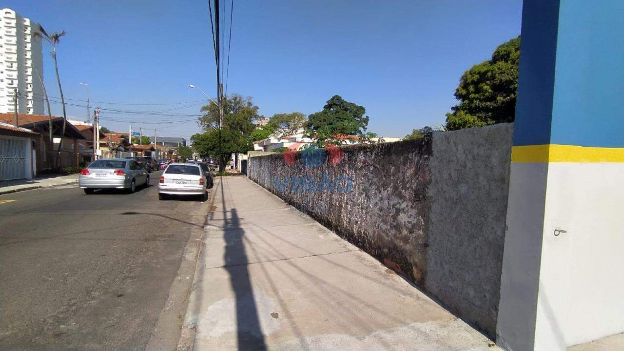 Terreno para aluguel no Cidade Nova: