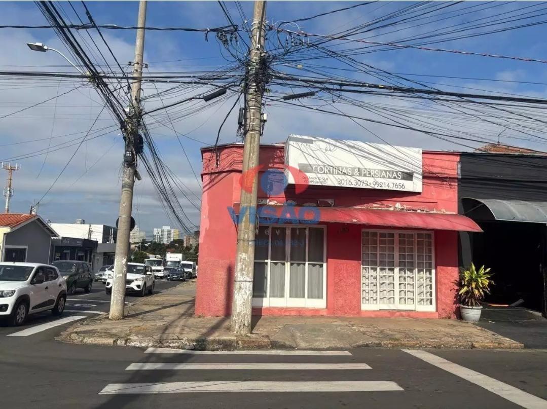 Salão para aluguel no Jardim Rossignatti: 