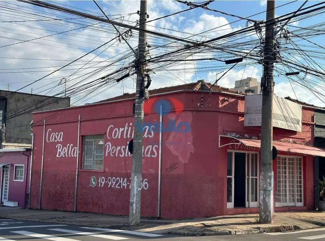 Salão para aluguel no Jardim Rossignatti: 