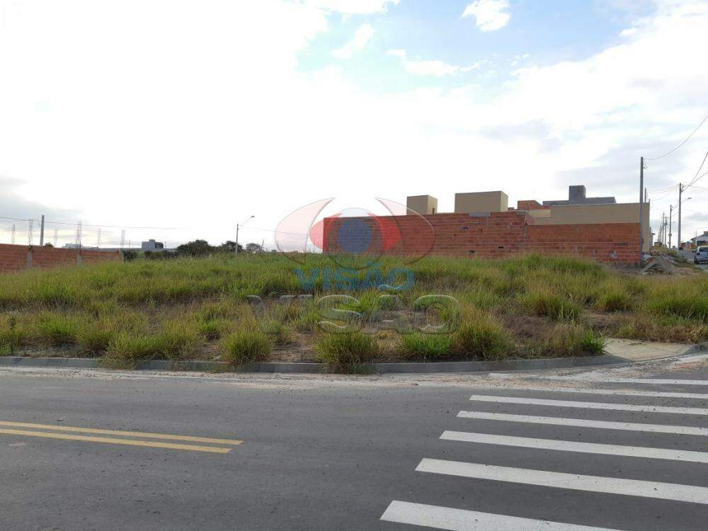 Terreno para aluguel no Jardim Residencial Nova Veneza: 